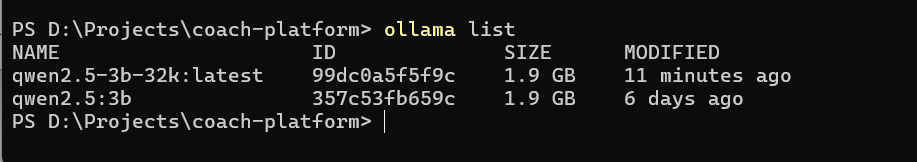 ollama list: список моделей